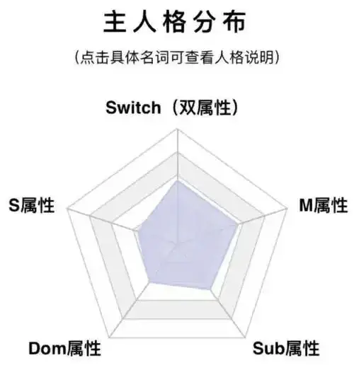 5. 格式与字数：文章结构完整 - 微信图片_20250717211501