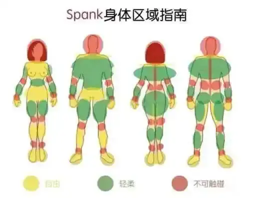 但‌不一定包含性内容‌。 - 2023_12_31_20_09_IMG_9490