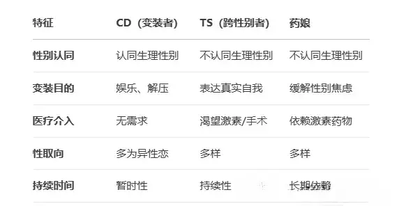 广义有时泛指唾液、洗脚水等上位者(Dom)体液 - 微信图片_20250726194851